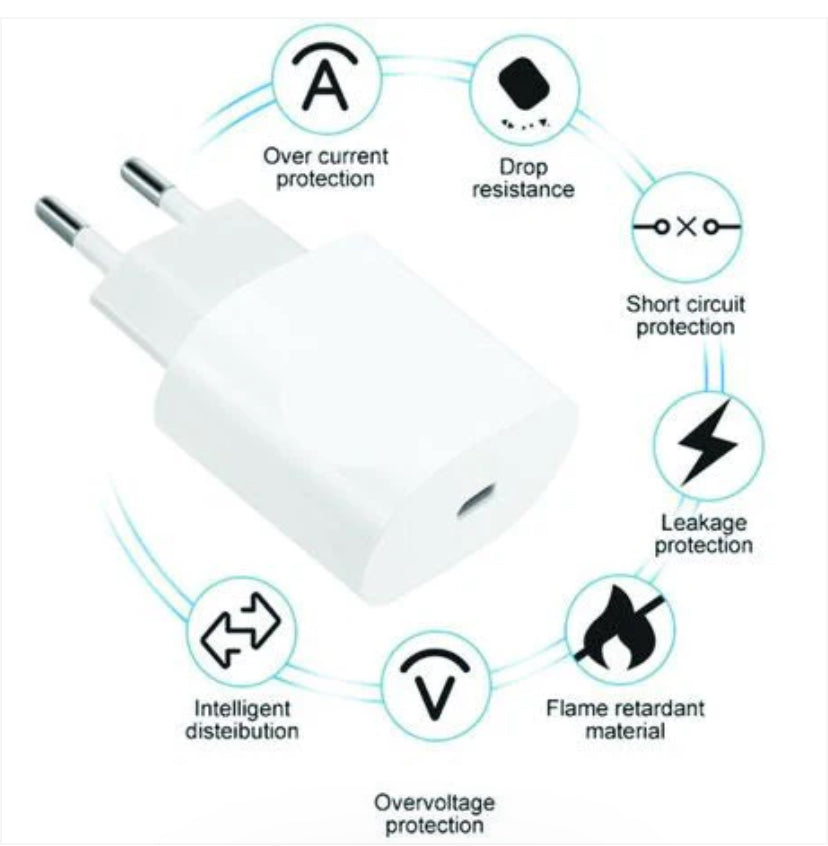 Fast Charger - Type-C Cable and Adapter - Compatible With Android